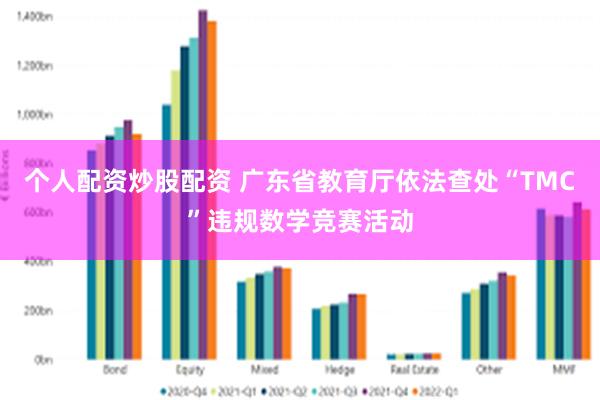 个人配资炒股配资 广东省教育厅依法查处“TMC”违规数学竞赛活动