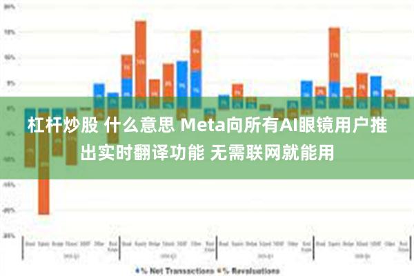 杠杆炒股 什么意思 Meta向所有AI眼镜用户推出实时翻译功能 无需联网就能用